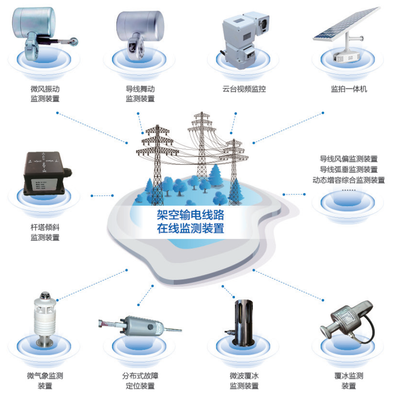 山東電工電氣所屬北京富達(dá)科技&ldquo;富&rdquo;新 使命必&ldquo;達(dá)&rdquo;